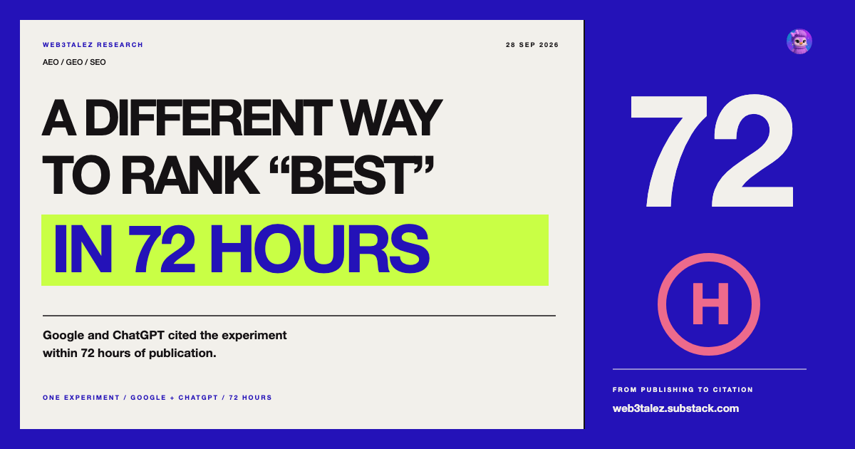 Cover for I Tested a Different Way to Rank for “Best” Queries. Google and ChatGPT Cited it in 72 Hours.